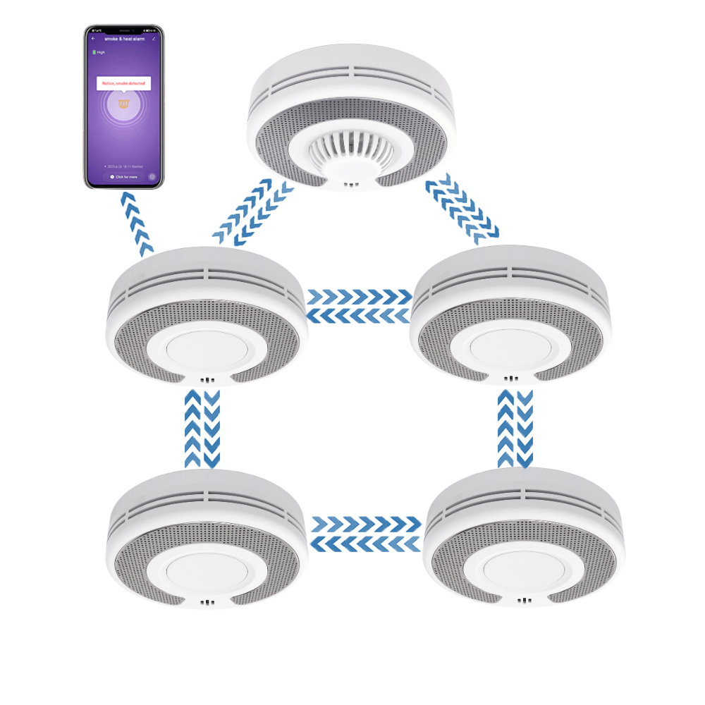 Alarma de humo interconecida i - Smoke Detector Interconnected reseña y precio