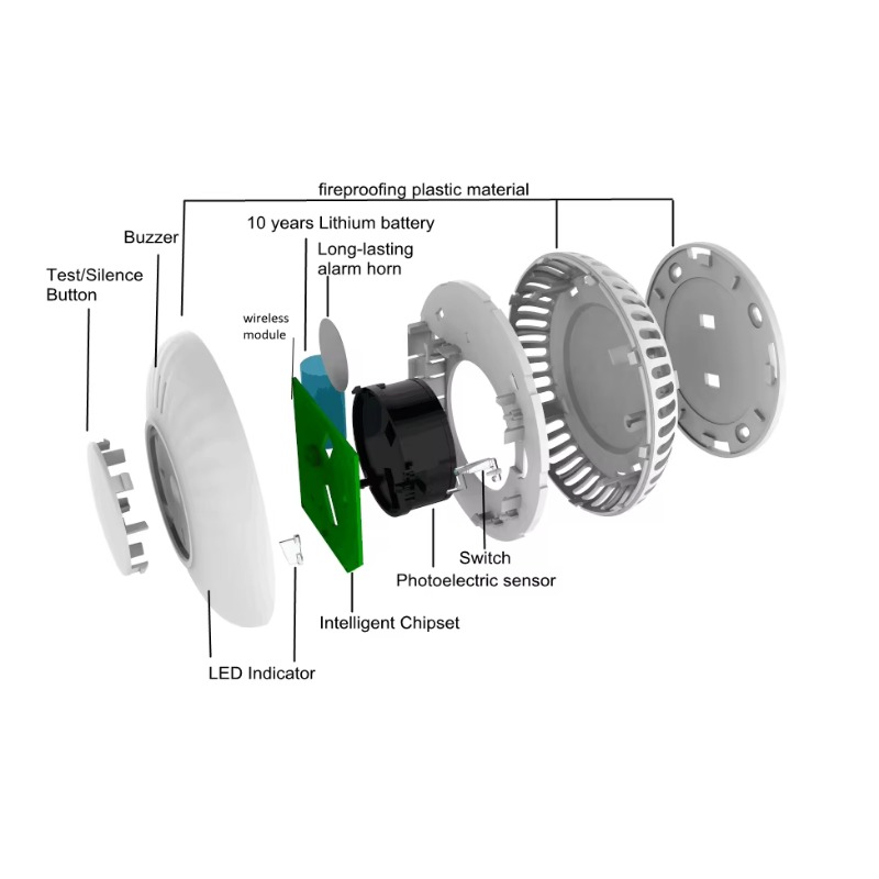 Detector de Humo Inalámbrico A - Smoke Detector Interconnected reseña y precio