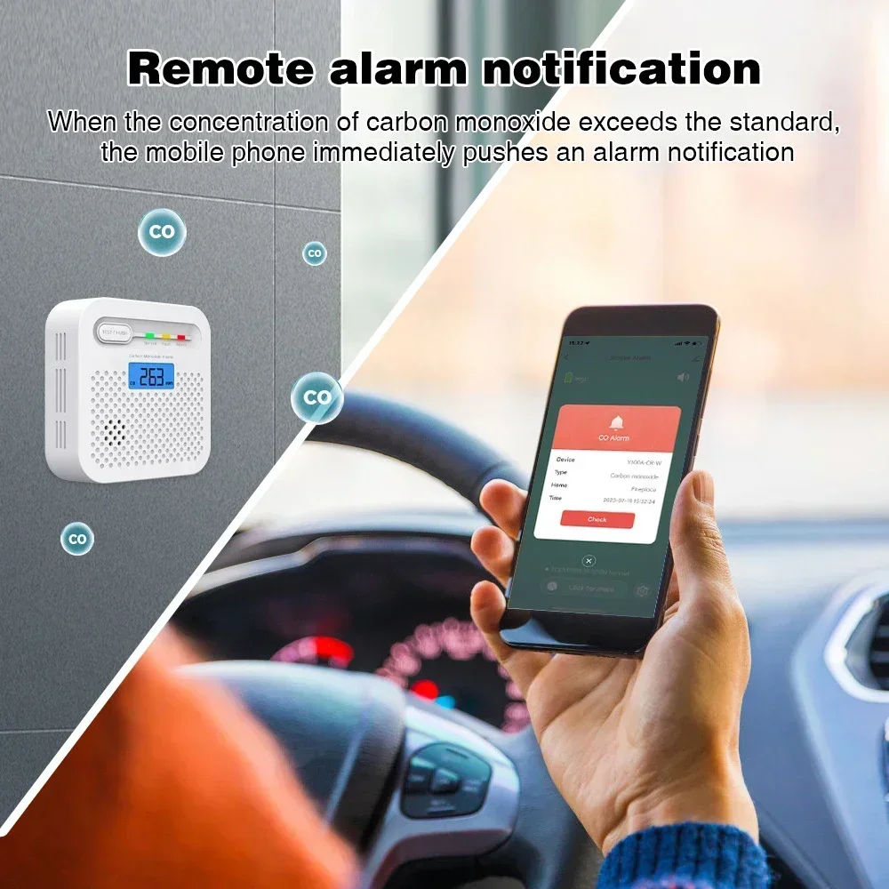Detector de CO Inteligente WiF - Co Detector Plug reseña y precio