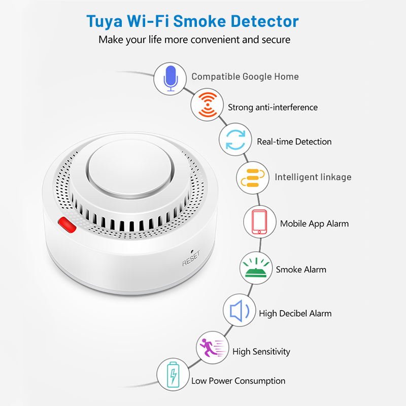 Paquete de 6 Sensores de Humo  - Smoke Detector Interconnected reseña y precio