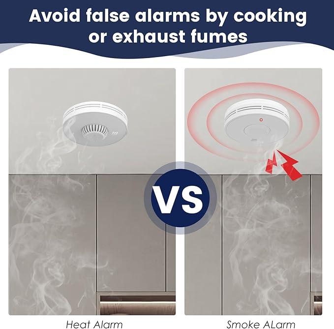 Alarma de humo y calor interco - Smoke Detector Interconnected reseña y precio