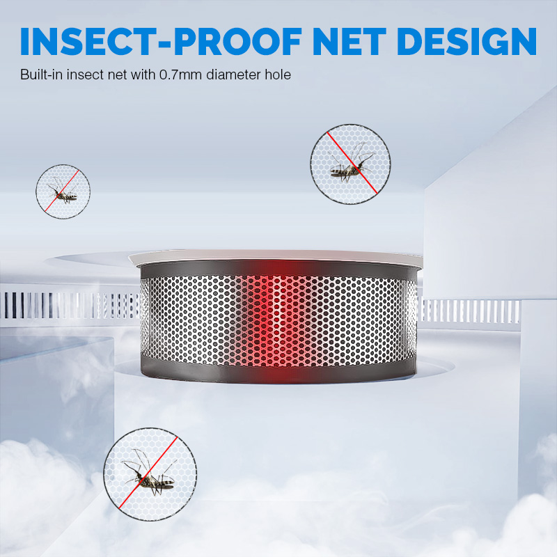 Detectores de Humo Interconect - Smoke Detector Interconnected reseña y precio