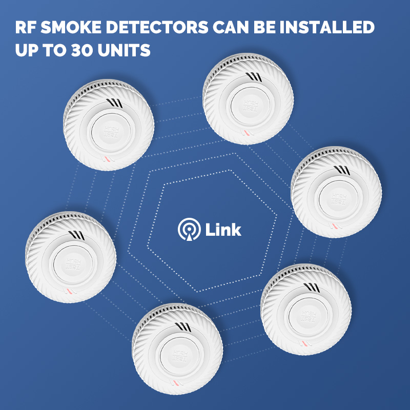 Detectores de Humo Interconect - Smoke Detector Interconnected reseña y precio